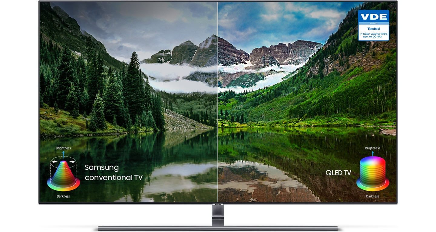 Samsung QLED Q7F 4K Smart TV 100% Colour Volume – most realistic, accurate & vibrant colours vs Conventional TV