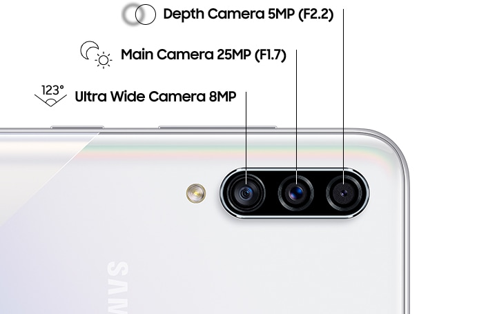 samsung a30s camera specs