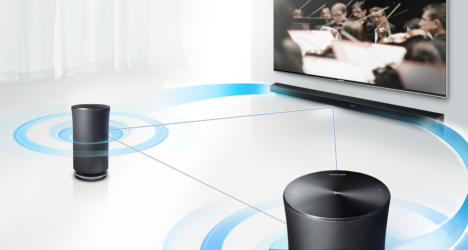 Create true surround sound without wires