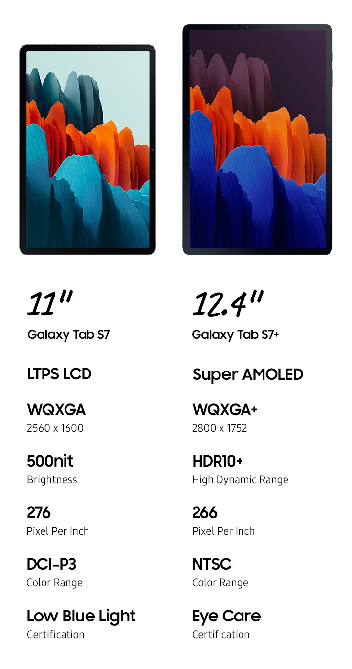Galaxy Tab S7 LTE for Business (SM-T875NZKEXSP) | Samsung