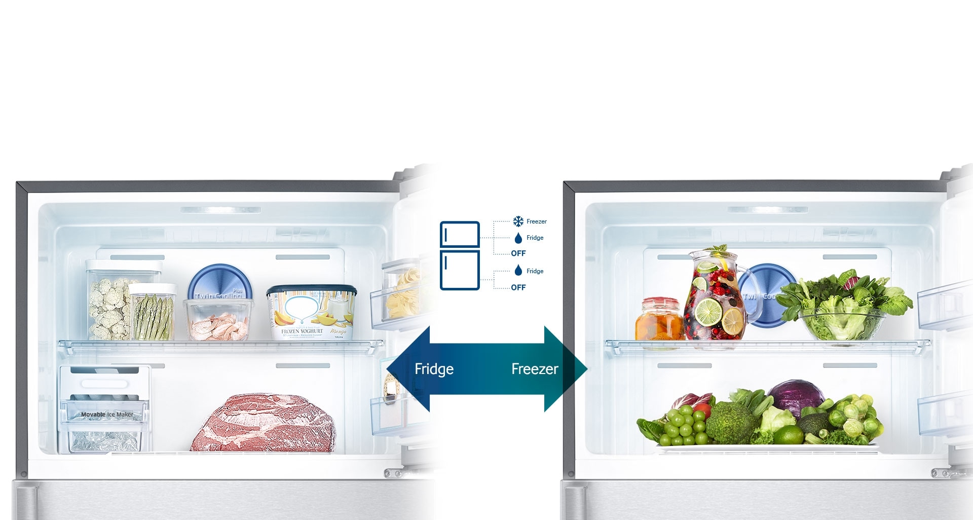 Samsung Twin Cooling Plus Top Freezer Fridge – an image showing 5 possible Conversion Modes for flexible storage