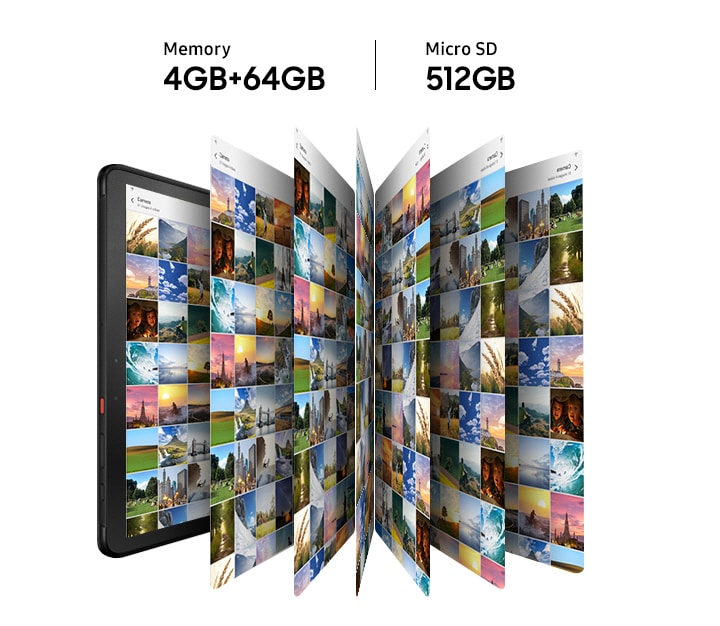 Izboljšana zmogljivost in več prostora za shranjevanje