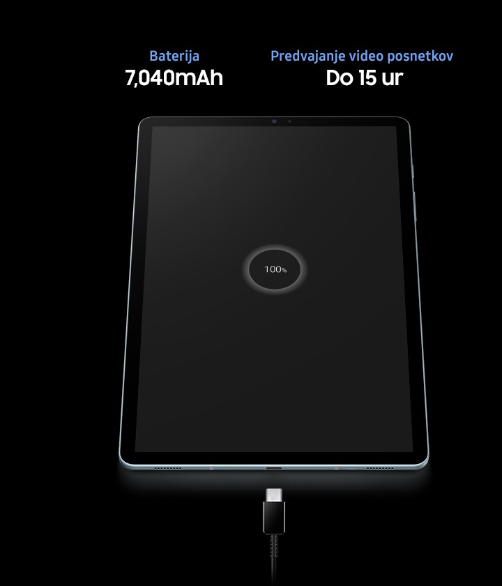 Energija, ki traja ves dan