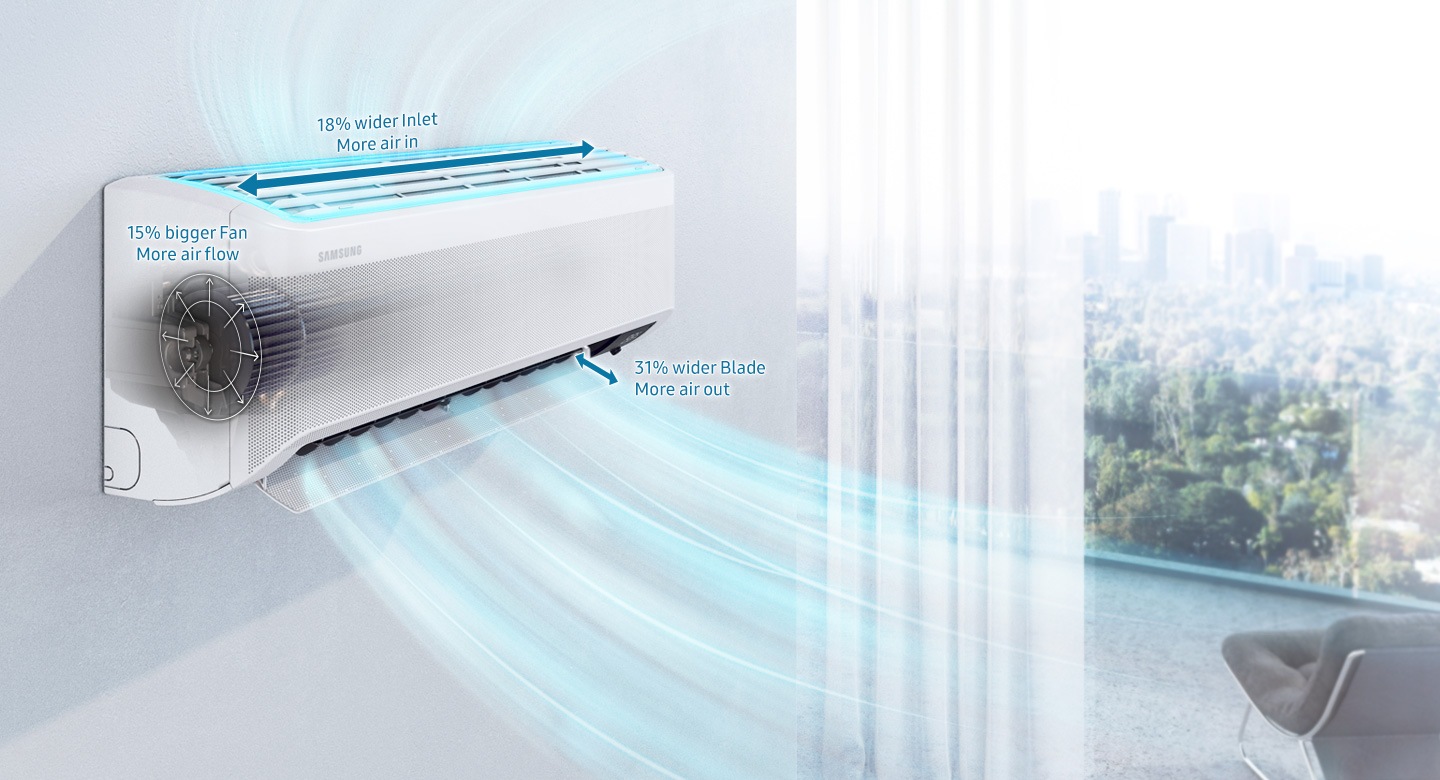 Navrhnuté pre rýchlejšie chladenie so širším a&nbsp;dlhším dosahom