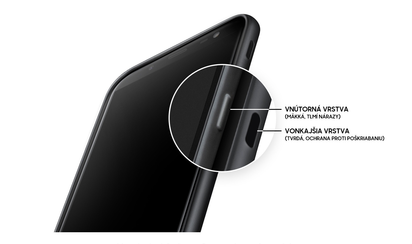 Dvojitá vrstva ochrany