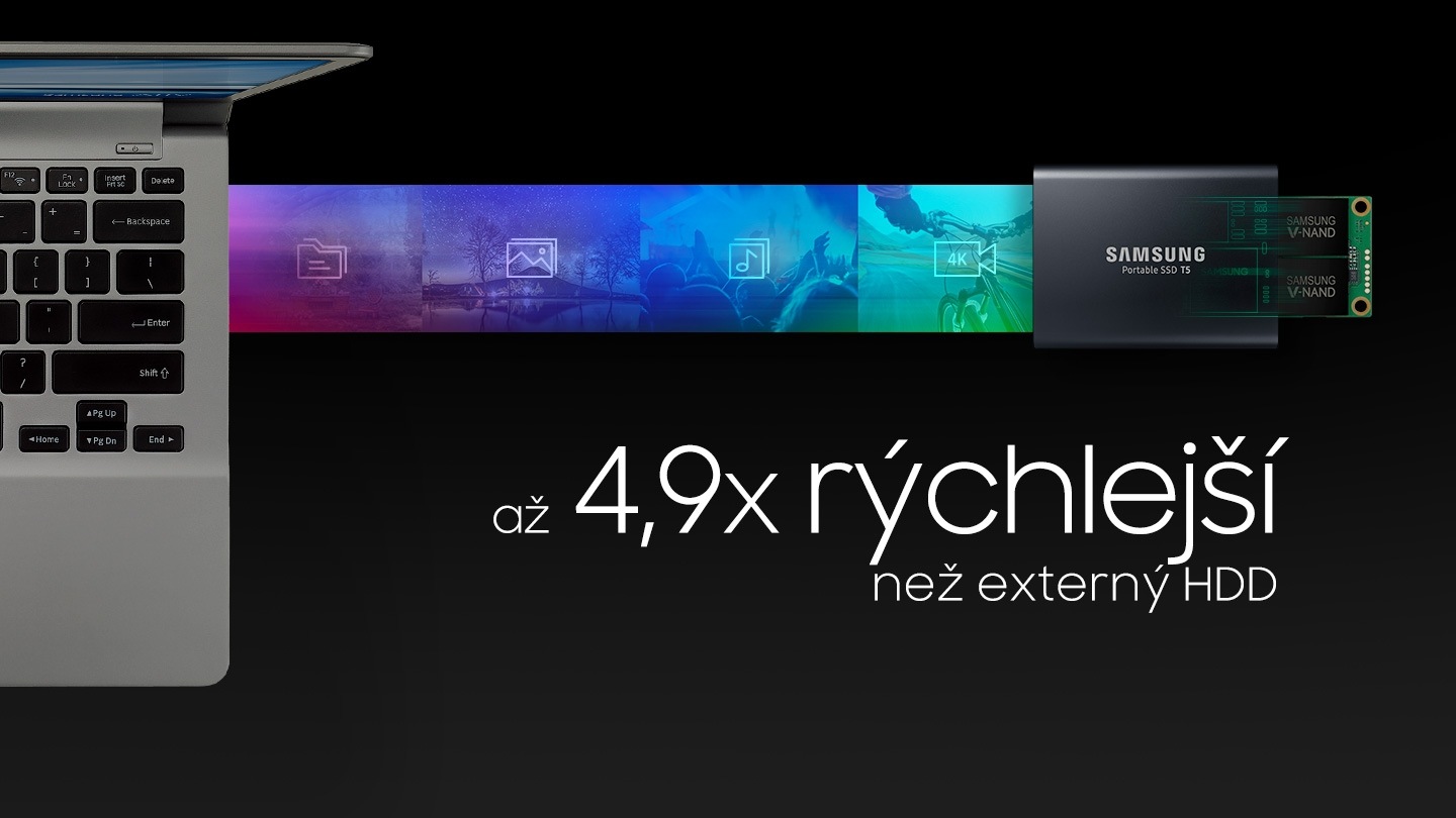 Vysoká prenosová rýchlosť