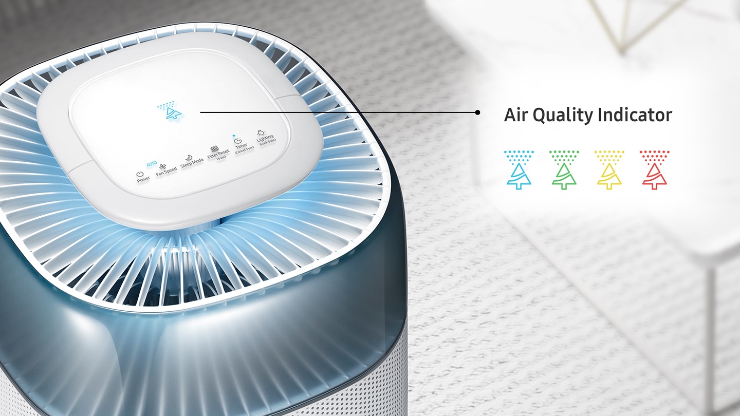 Samsung air deals purifier cadr