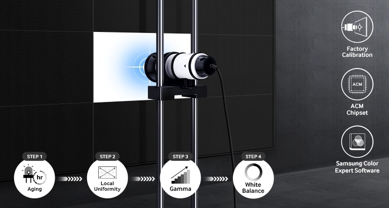Realize the full power of UHD with Advanced Factory Calibration