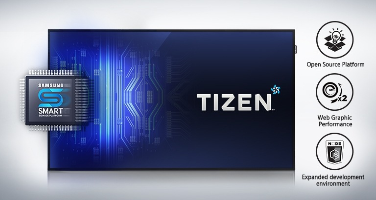 TIZEN™ destekli yepyeni dahili medya oynatıcı