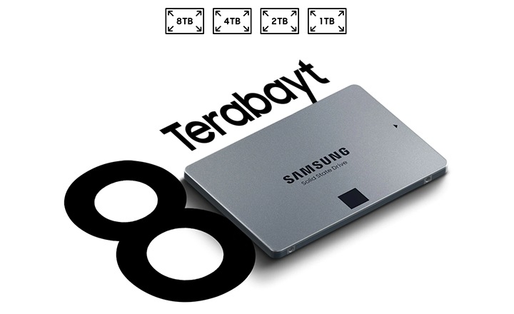 870 QVO SATA III 2.5'' SSD 4 TB | Samsung Türkiye