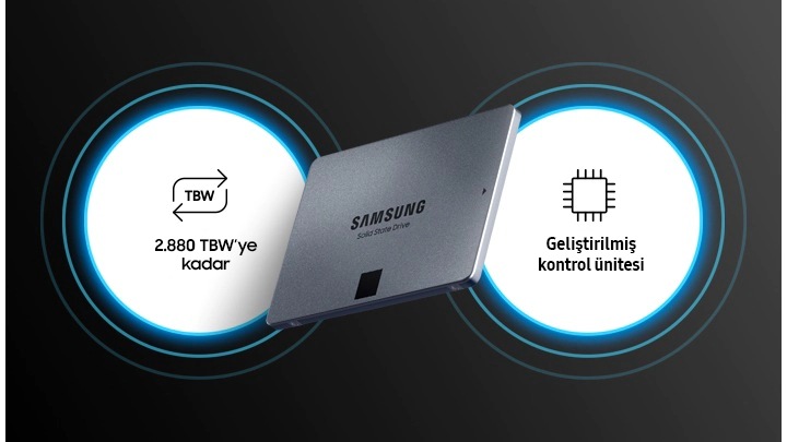 870 QVO SATA III 2.5'' SSD 4 TB | Samsung Türkiye