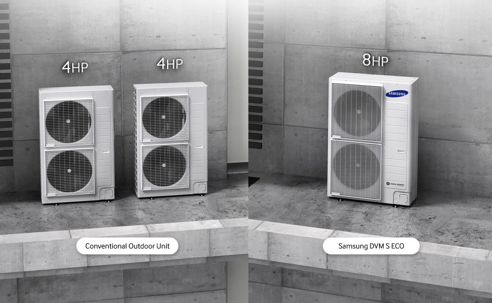 Optimum performans ve verimlilik
