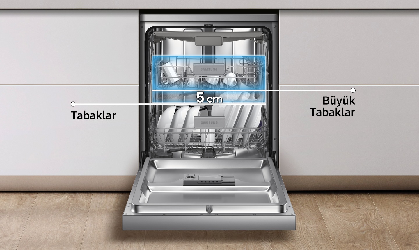 Farklı boyutlardaki bulaşıkları yerleştirme rahatlığı