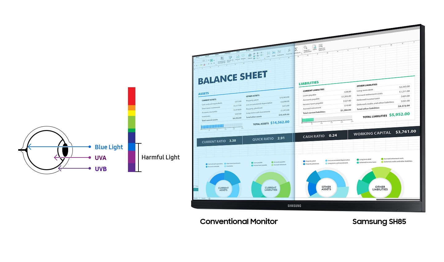 Uzun süreli göz konforu