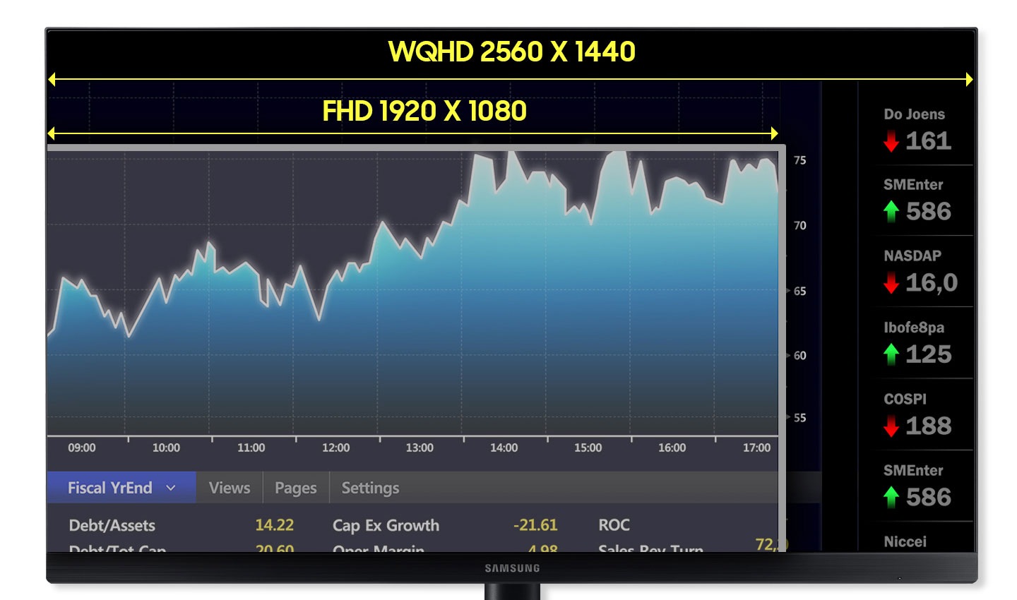 Daha Fazla Detay, Daha Fazla Alan