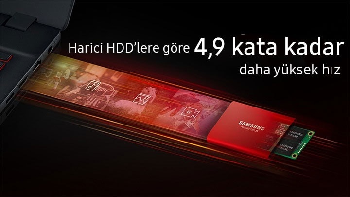 Taşınabilir SSD T5 USB 3.1 1TB (Kırmızı) | Samsung TR Kurumsal