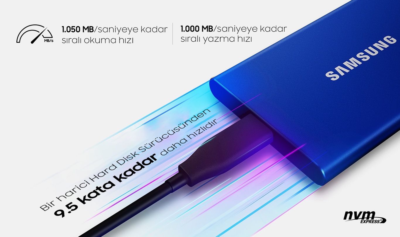 Anında Aktarım