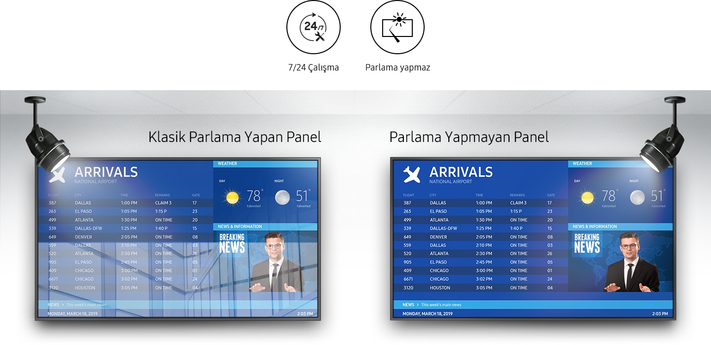 Parlama yapmayan ekranla mükemmel görüntü