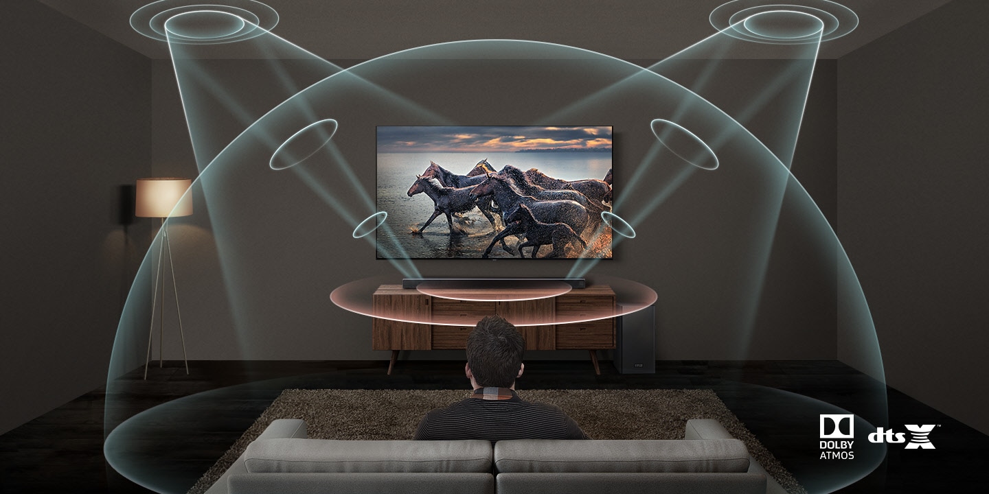 Dolby atmos sound. Саундбар Dolby Atmos. Звук Dolby Atmos. Dolby Atmos Samsung. Dolby Atmos 9.4.6.