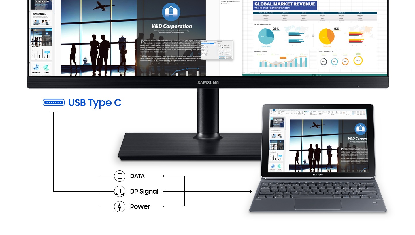 USB Tip-C - en ideal merkez