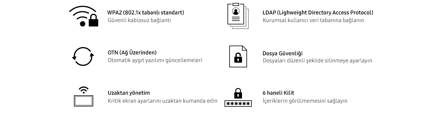 Kolay, optimize yönetim