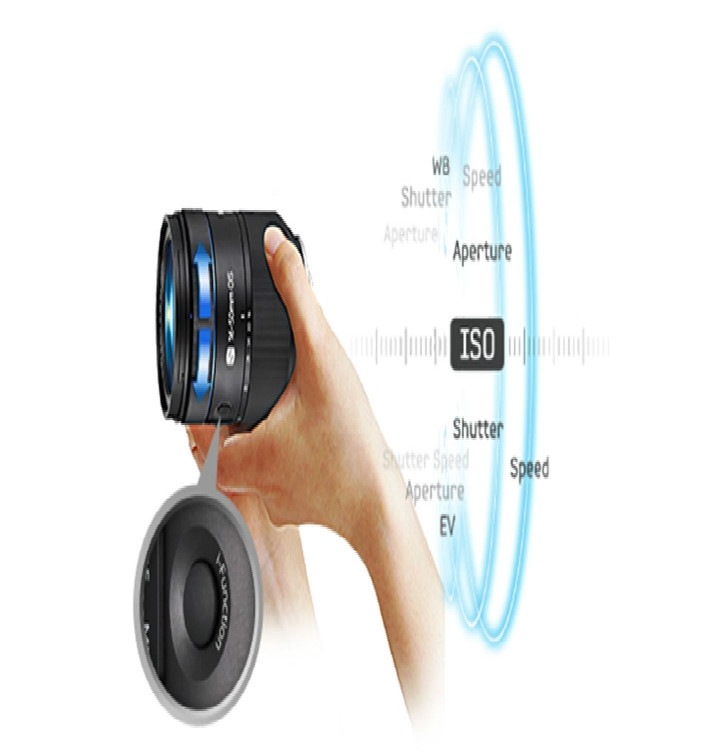 16-50mm F2-2.8 S ED OIS 专业标准变焦镜