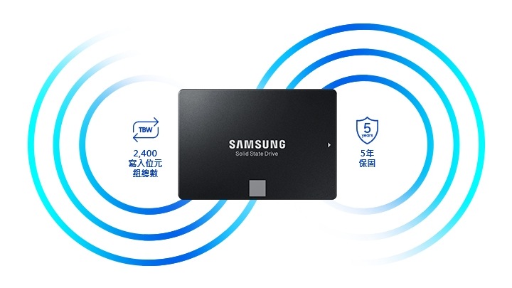860 EVO SATA 2.5吋固態硬碟500GB | MZ-76E500BW | Samsung 台灣