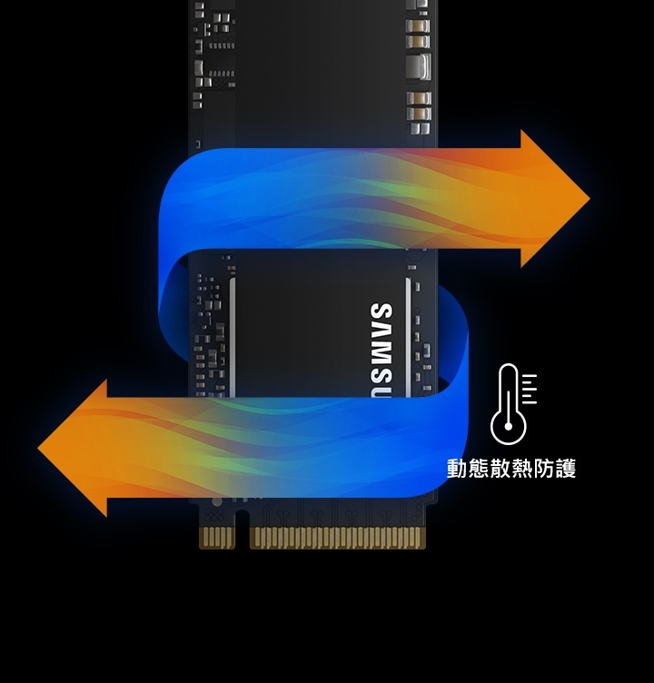 970 EVO NVMe M.2 固態硬碟1TB | MZ-V7E1T0BW | Samsung 台灣