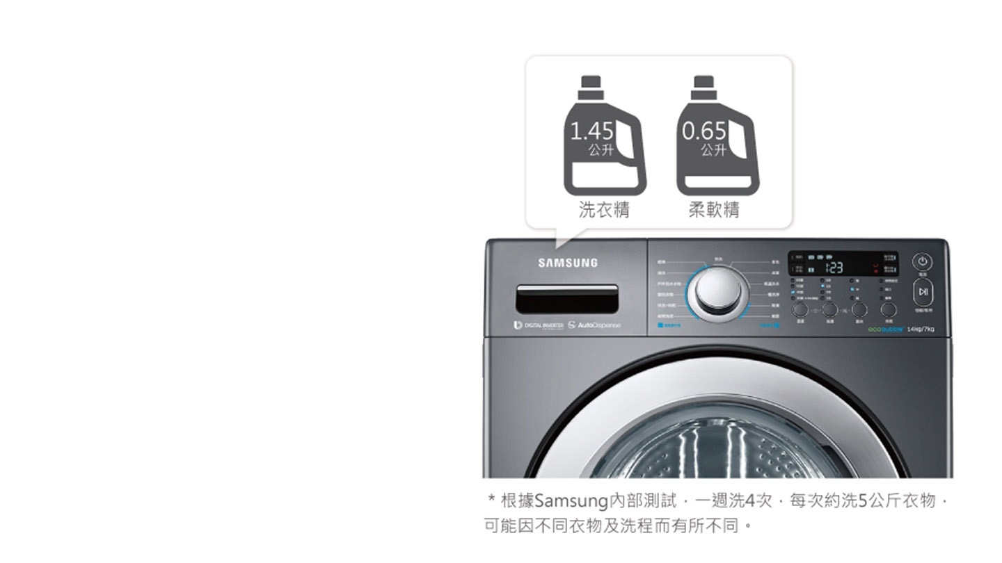 三星14kg洗脫烘滾筒洗衣機wd14f5k5asg Tw 全國電子digital City線上購物
