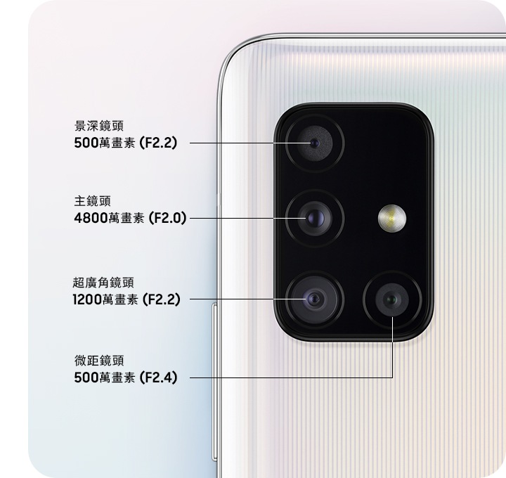 超強4鏡頭