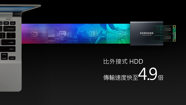 移動固態硬碟T5 USB 3.1 500GB | MU-PA500B/WW | Samsung 台灣