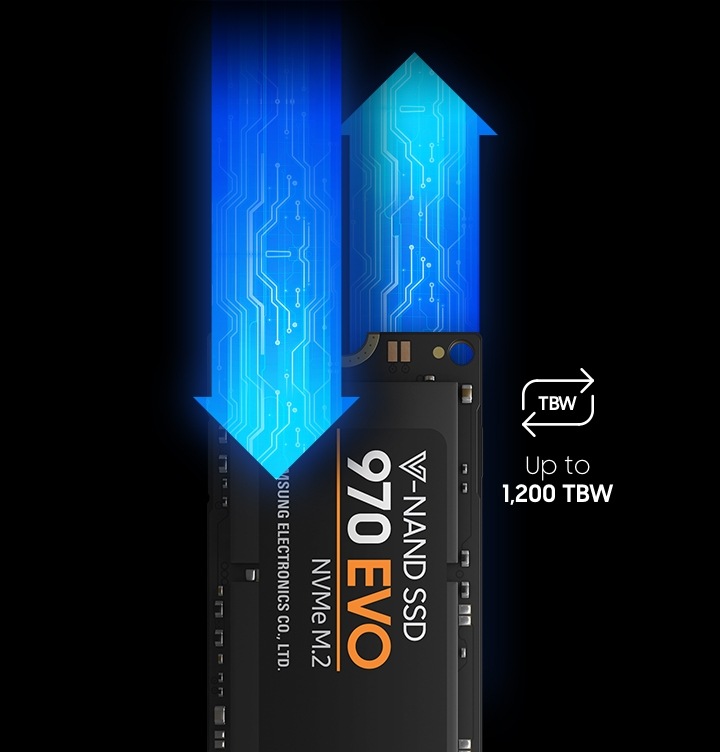 SSD накопичувач Samsung 970 EVO 1TB NVMe (MZ-V7E1T0BW