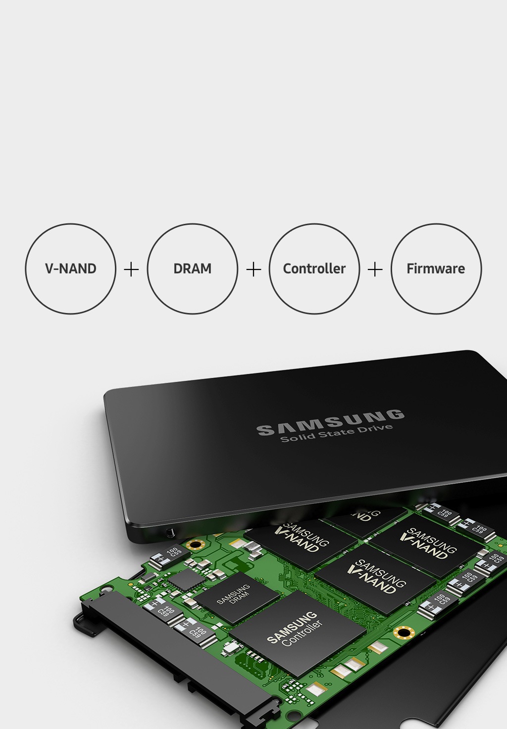 SSD накопичувач Samsung PM863a 960GB 2.5