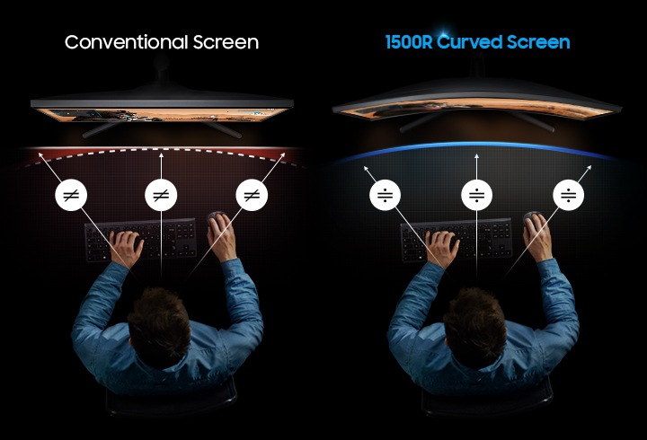 27ʺ Samsung Monitor Curved Gaming Monitor Samsung Uk