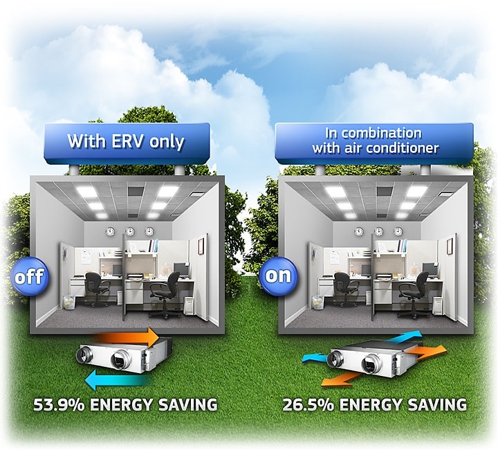 Energy Saving Operation