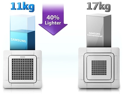 Fjm 4 Way Cassette 600x600 Indoor Unit Samsung Business Uk