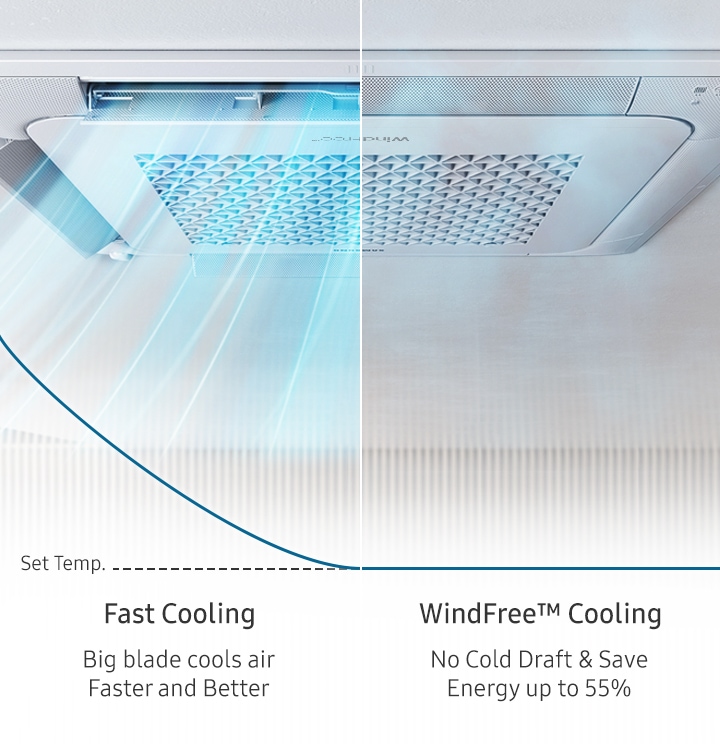 Automatically save energy & money