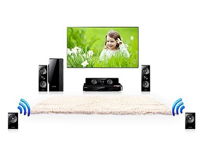 Samsung HT-F9750W 7.1 Ch 1330W Smart 3D Blu-ray & DVD Home Theatre System -  Samsung UK
