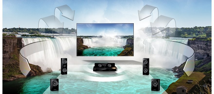 Ensemble home cinéma Blu-ray SAMSUNG HT-F6550W Pas Cher 