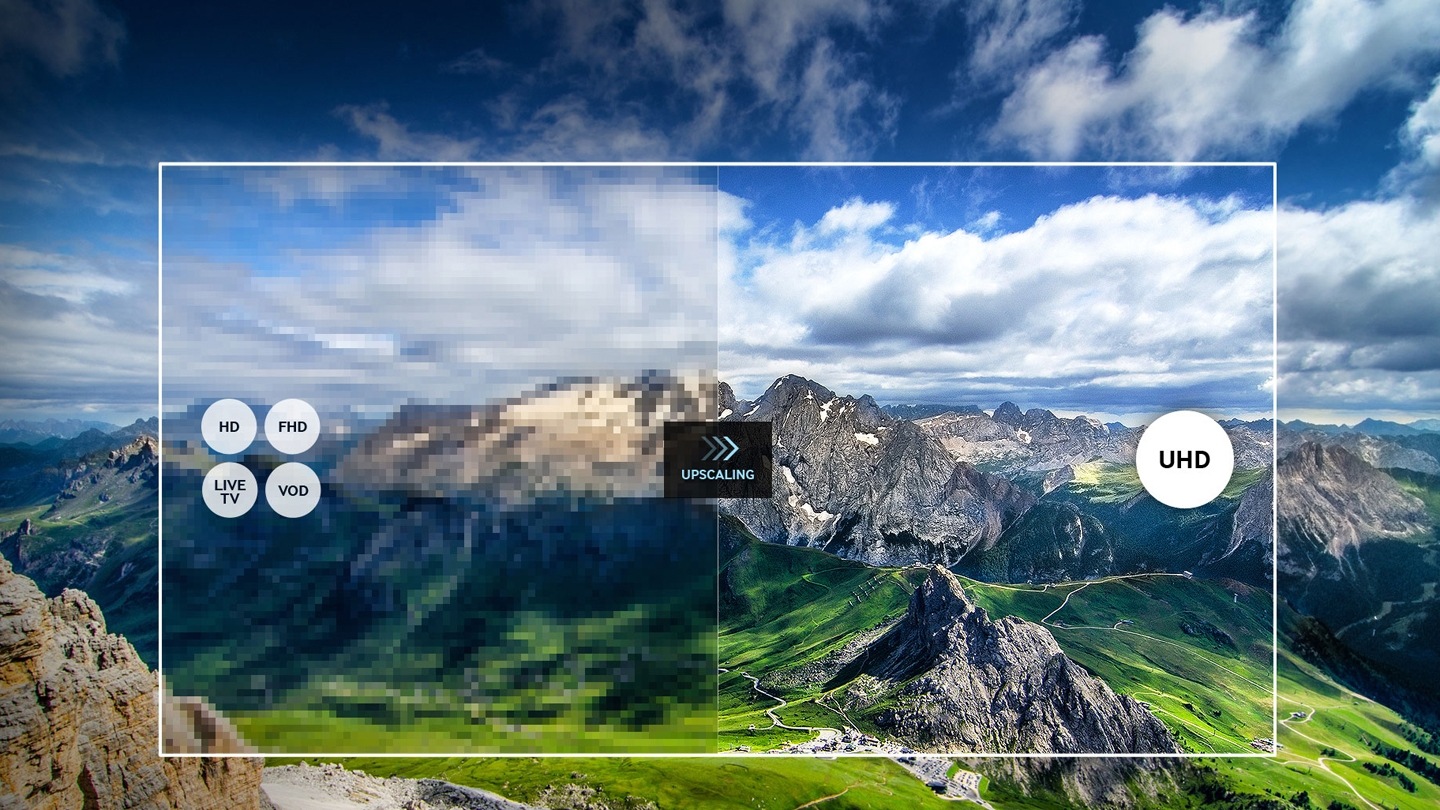 Guarda la migliore immagine possibile su una TV Samsung UHD / FHD
