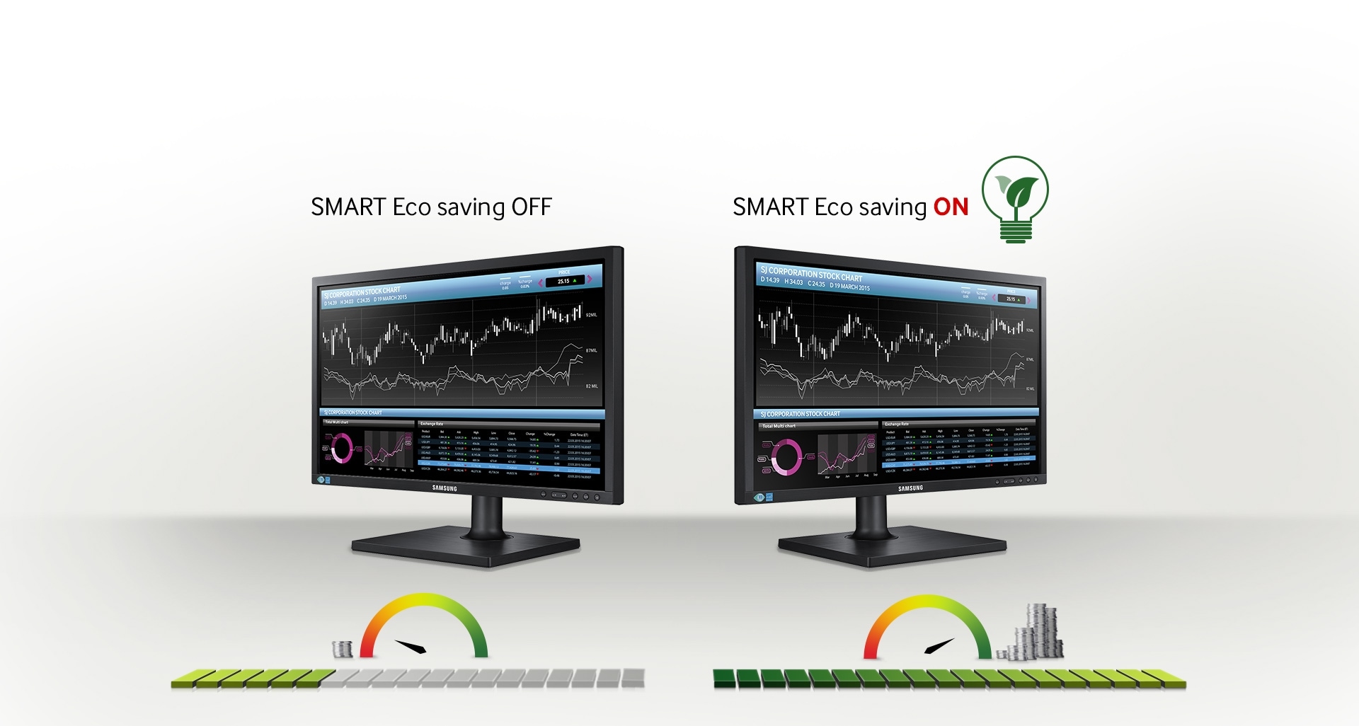 Save energy with energy-efficient features 