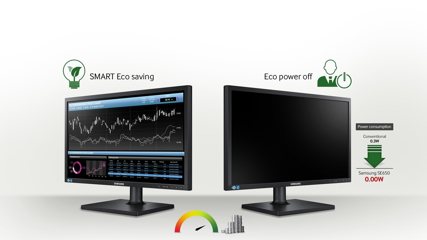 Risparmia energia con funzionalitÃ  efficienti dal punto di vista energetico