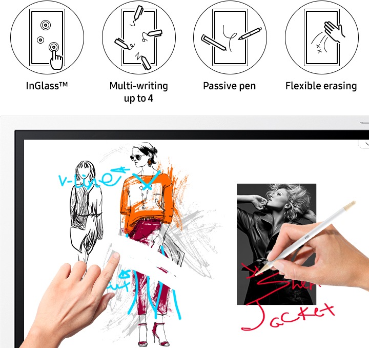 Samsung Flip 2 Interactive Display, 65 Inch | WM65R | Samsung UK