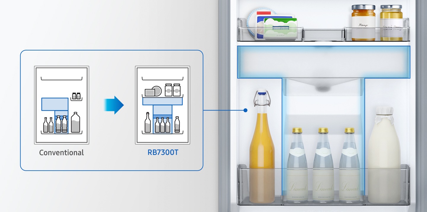 Easily store & reach more small items