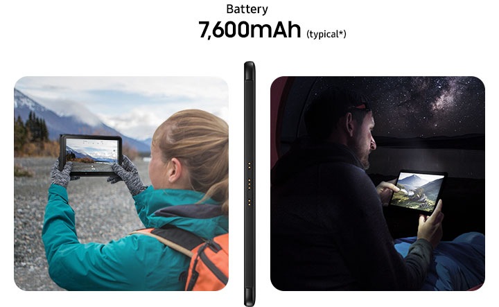 Samsung galaxy 10 active clearance