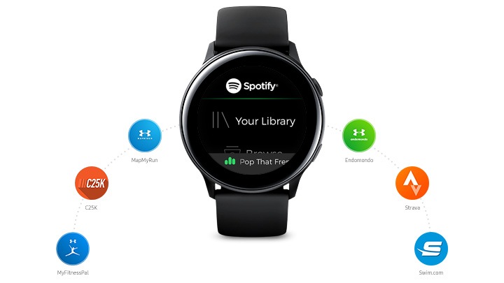 wear os myfitnesspal