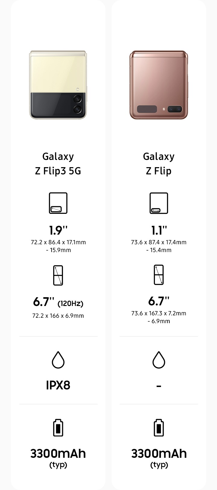 Samsung Galaxy Z Flip 3 5g Specs Camera Samsung Business Uk