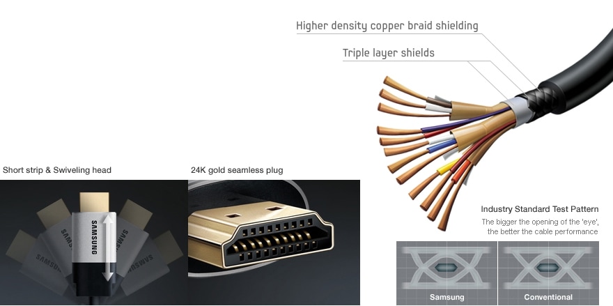 See true-to-life entertainment with enhanced signal