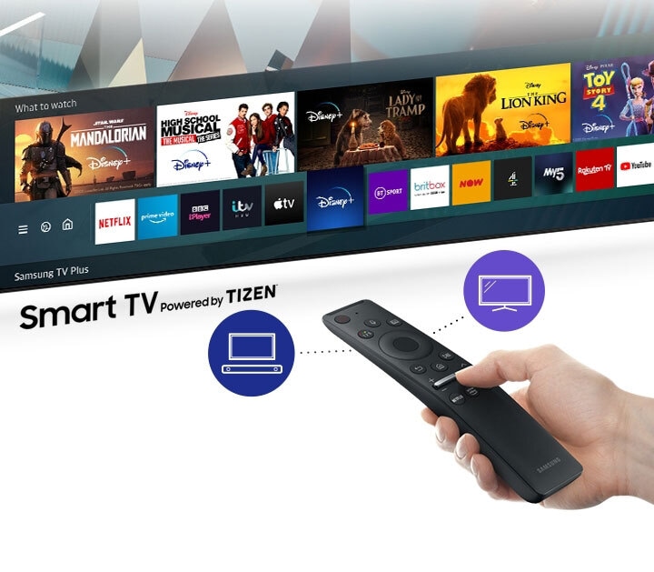 Televisor Samsung led smart de 32” UN32T4300AKXZL