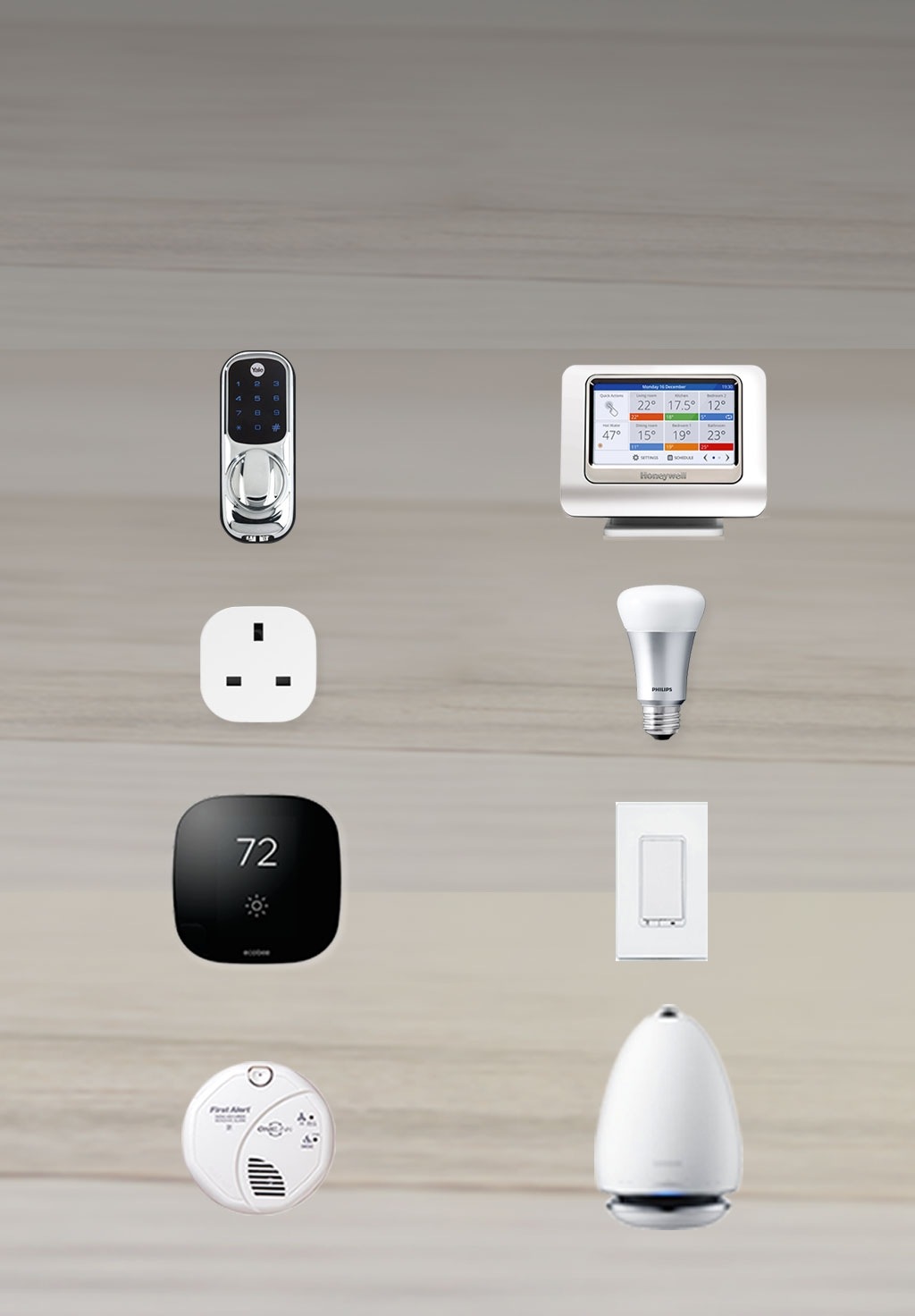 Smartthings Device Kit , SmartThings review: A smart start in home ...